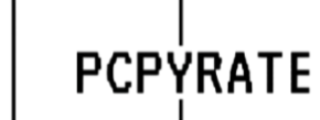 PcPyrate